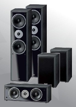 Kolumna gonikowa Magnat Monitor Supreme Set 800