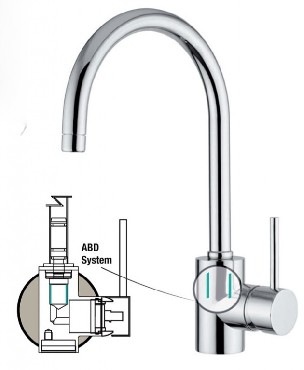 Bateria zlewozmywakowa stojca Elleci INDO chrome