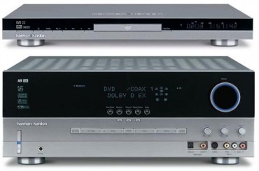 Zestaw kina domowego Harman-Kardon CINE WORLD