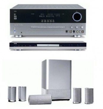 Zestaw kina domowego Harman-Kardon CINE POWER 7