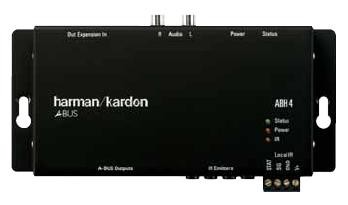 Rozdzielacz sygnau Harman-Kardon ABH 4