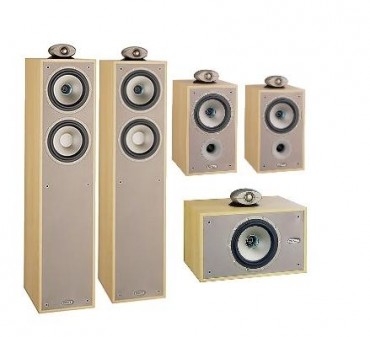 Zestaw gonikw Tannoy Sensys DC