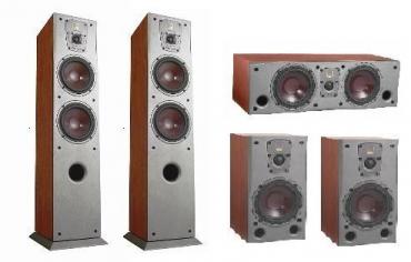 Zestaw kina domowego Denon Kino 1 + concept pwr 1740+1508