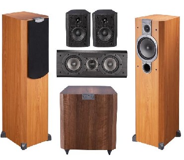 Zestaw gonikw kina domowego Wharfedale Vardus 200 POWER