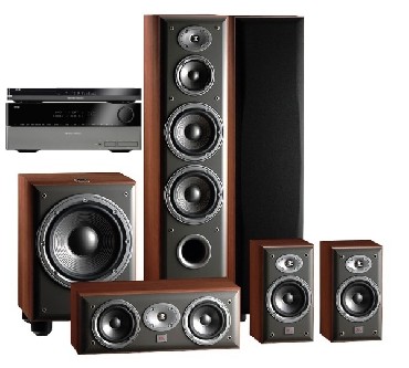 Zestaw kina domowego Harman-Kardon AVR 155 + DVD 29 + JBL Northridge Cine Pack