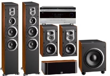 Zestaw kina domowego Harman-Kardon AVR 255 + DVD 29 + JBL ES Pack