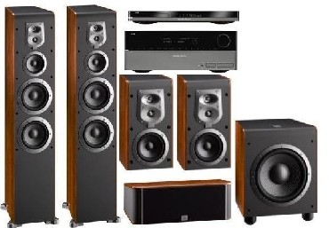 Zestaw kina domowego Harman-Kardon AVR 255 + DVD 39 + JBL ES Pack