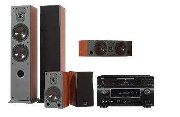 Zestaw kina domowego Denon AVR-1610 + DVD-1740 + Concept 6