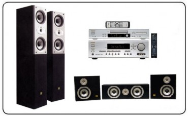 Zestaw kina domowego Onkyo HTE 502 GH1080 MK II