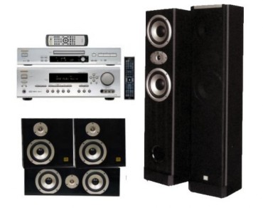 Zestaw kina domowego Onkyo HTE 502 GH3080 MK II