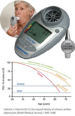 Monitor puc Vitalograph lung age