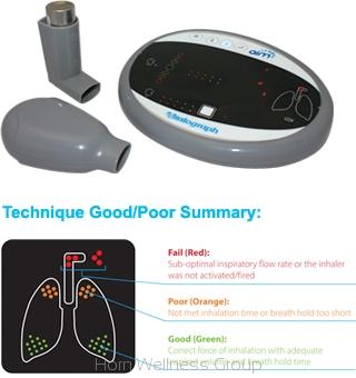 Monitor inhalacji aerozolowej Vitalograph AIM Aerosol Inhalation Monitor